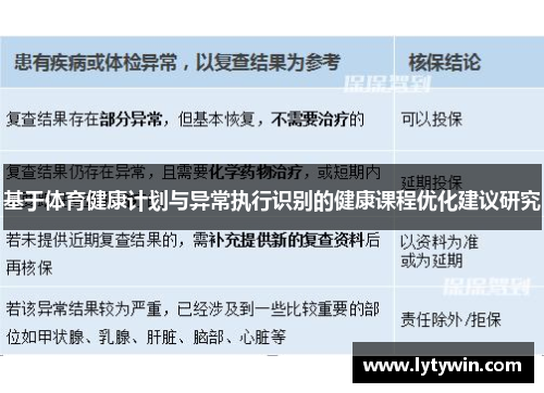 基于体育健康计划与异常执行识别的健康课程优化建议研究