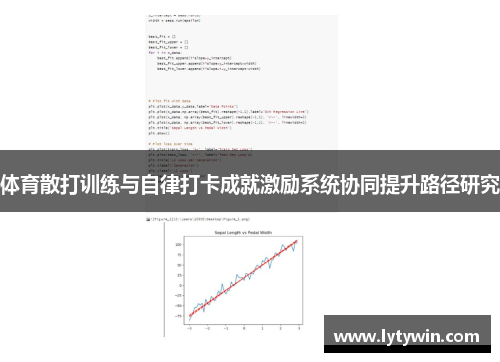 体育散打训练与自律打卡成就激励系统协同提升路径研究
