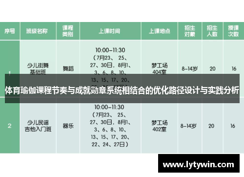 体育瑜伽课程节奏与成就勋章系统相结合的优化路径设计与实践分析